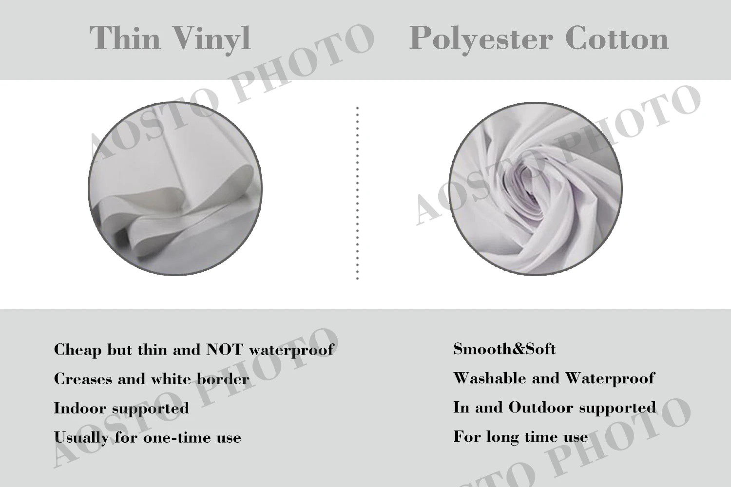 AOSTO для фотосъемки с изображением старой гранж коричневый фото фон деревянным