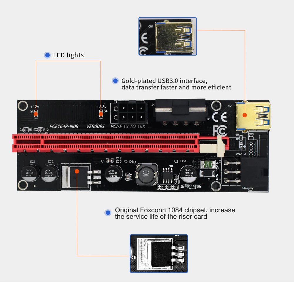 10 шт. TISHRIC Новый VER009s PCI PCIE Riser карта видеокарта удлинитель адаптер SATA 6pin USB 3 0 кабель