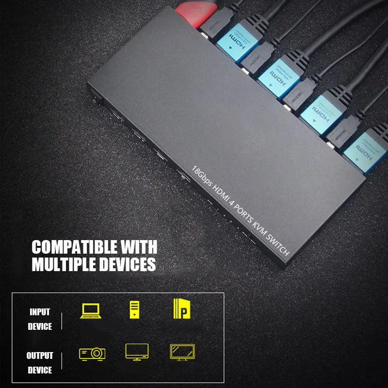 USB HDMI KVM переключатель коробка 4 порта 4K видео дисплей разветвитель для 2 PC Обмен