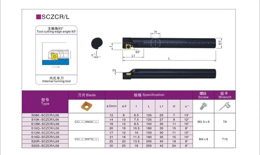 

BEYOND Factory Outlet SCZCR S16Q-SCZCR09 S20R-SCZCR09 S25S-SCZCR09 SCZCL09 use CCMT Carbide Inserts Turning Lathe Tool Holder