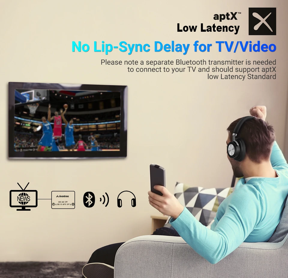 Новые Langsdom BT30 aptX-LL низкие задержки беспроводные bluetooth наушники aptx hd 5,0 с микрофоном Басс Игровые наушники для ТВ PC PUBG