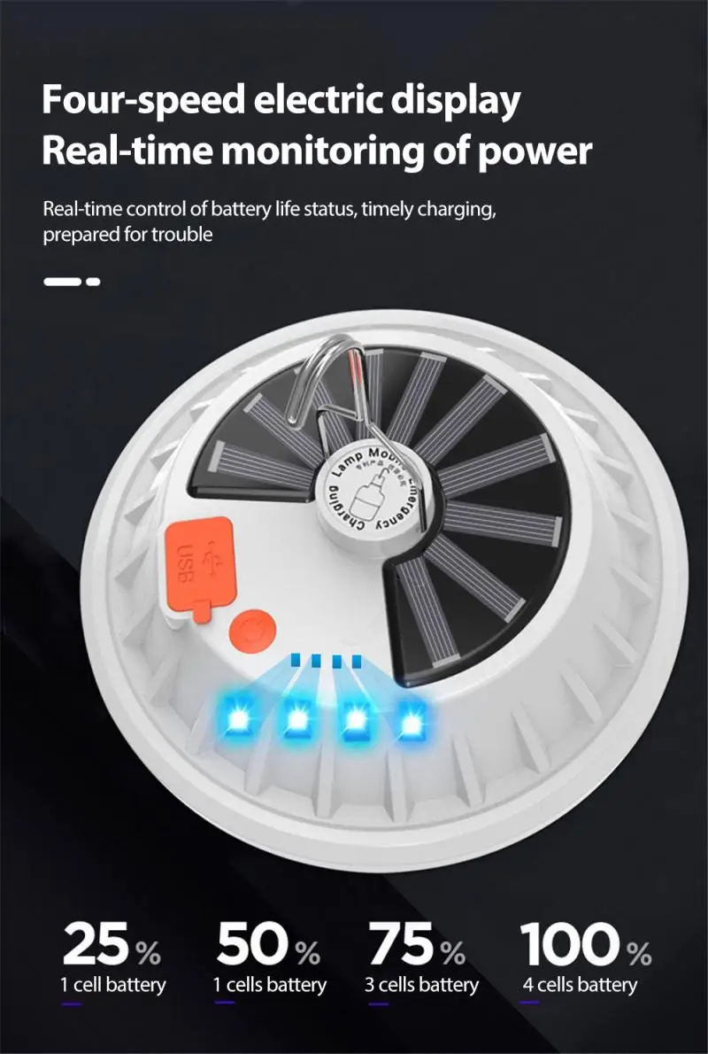 

60/120 LED Emergency Light Portable Solar Tent Lamp power failure emergency Flashlight smart remote control Night Market Light