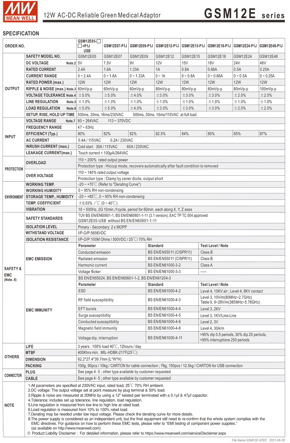 Импульсный источник питания переменного тока в постоянный ток 6 Вт 12 18 25 36 60