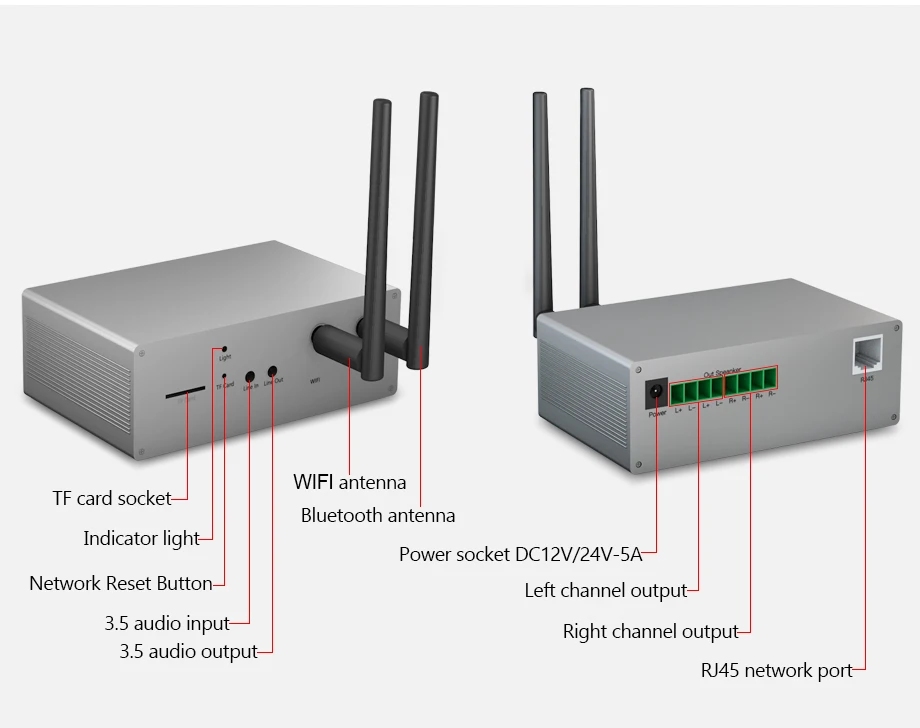 Oupushi CE515 беспроводной Wifi динамик имеет функцию Bluetooth Поддержка управления мобильным телефоном
