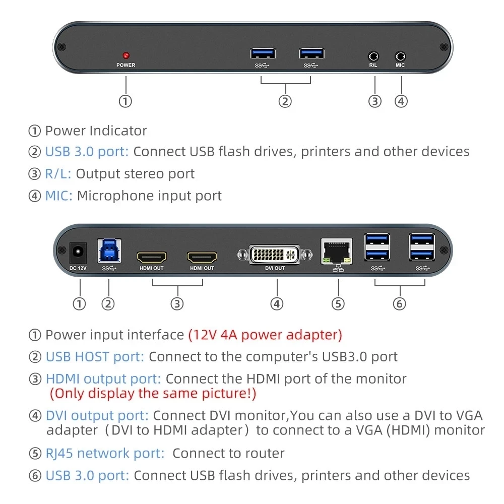 Tjtak USB 3 0 к HDMI/DVI мультидисплейный концентратор с универсальной док станцией RJ45 для