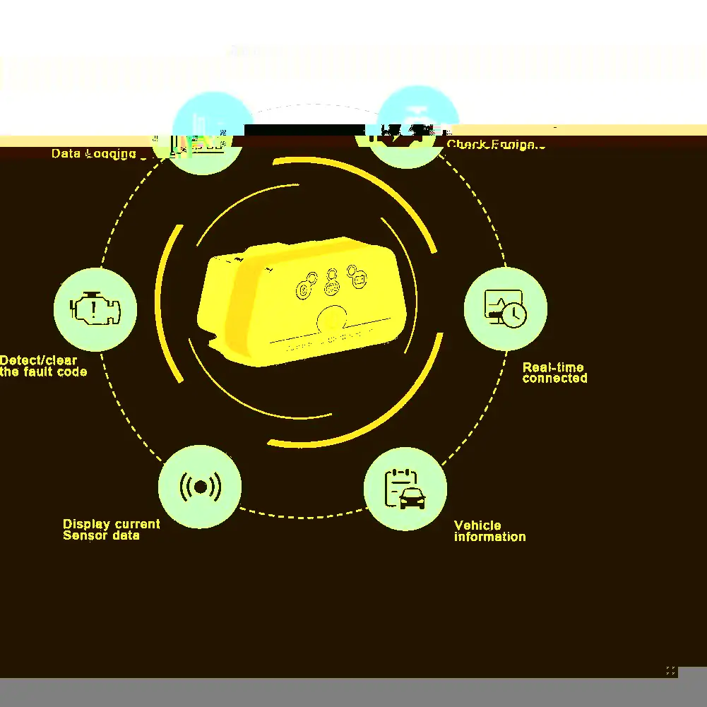 

Elm327 ICar2 OBD2 Scanner ELM327 Bluetooth Scanner Reader For Android/PC Obd2 Tool Code Diagnostic Auto 2 Icar B9U5
