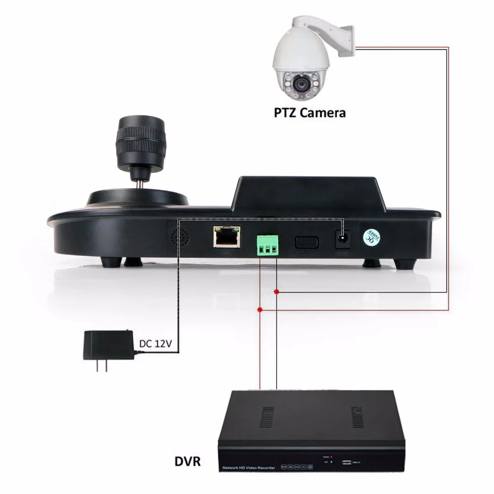 YUNSYE клавиатура управления камерой контроллер для систем видеонаблюдения DVR