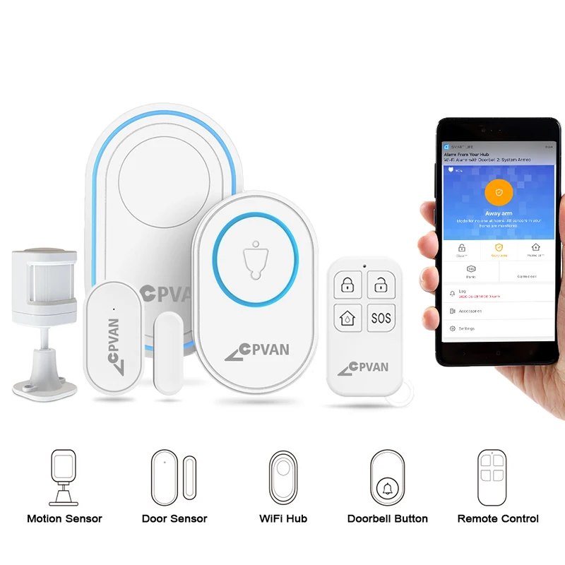 Система домашней сигнализации CPVAN с Wi Fi и датчиком движения|Комплекты для