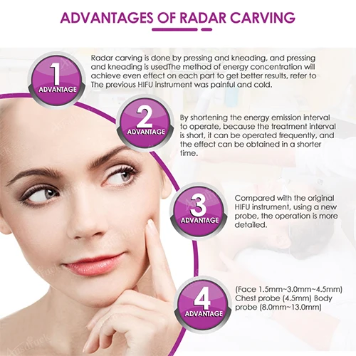 

Good Results Face Lift Anti Aging Wrinkle Removal Smas Lifting skin tightening Body Machine CE