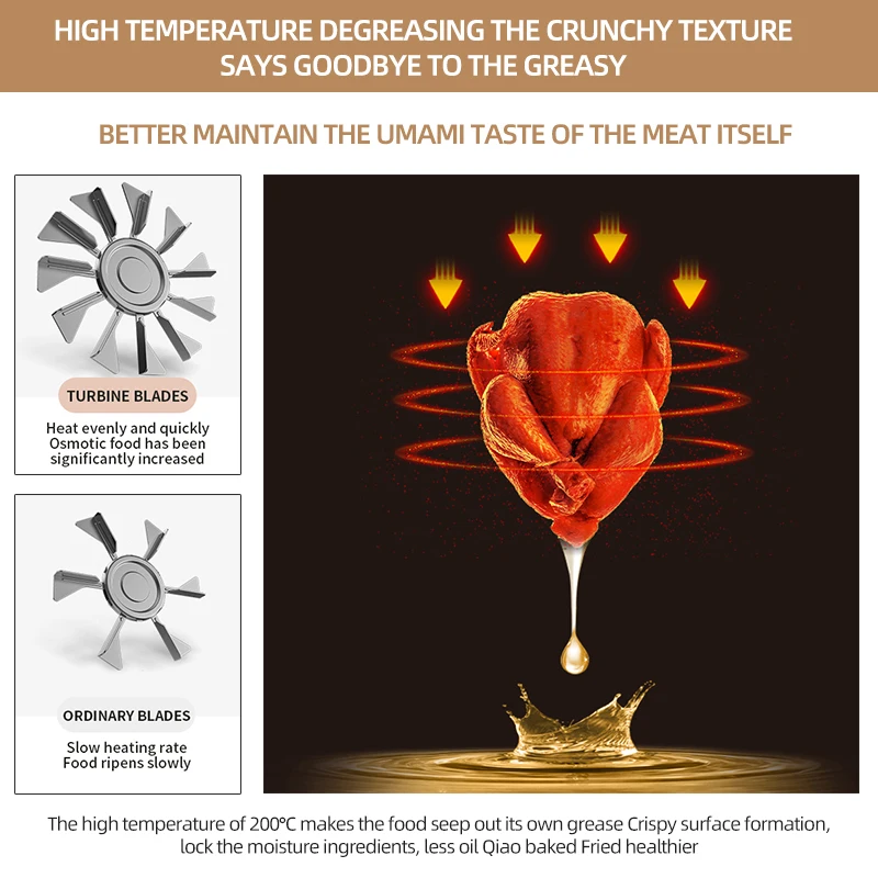 Электрическая Фритюрница многофункциональный автоматический аппарат для жарки