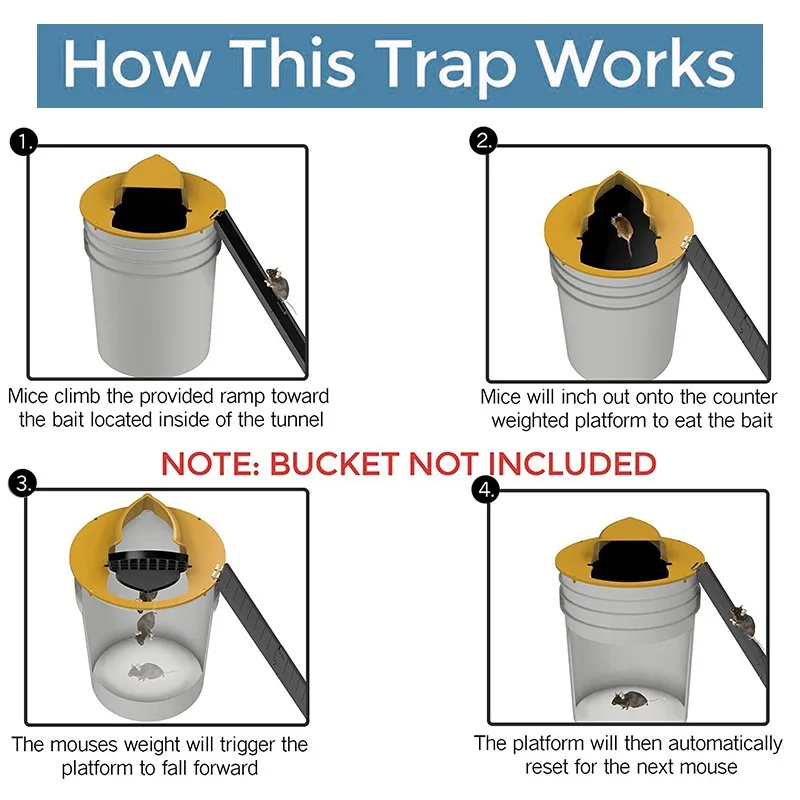 

Reusable Mouse Rat Trap Plastic Flip N Slide Bucket Lid Rat Mouse Trap Humane Or Lethal Trap Door Style Multi Catch