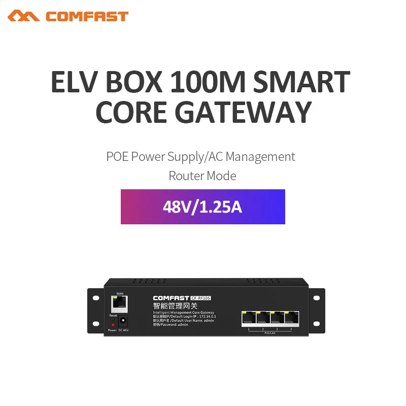 4*10/100 Мбит/с WAN + 1 LAN порт COMFAST контроллер шлюза AC QCA9531 Wi Fi проектор с 650 МГц 802 3