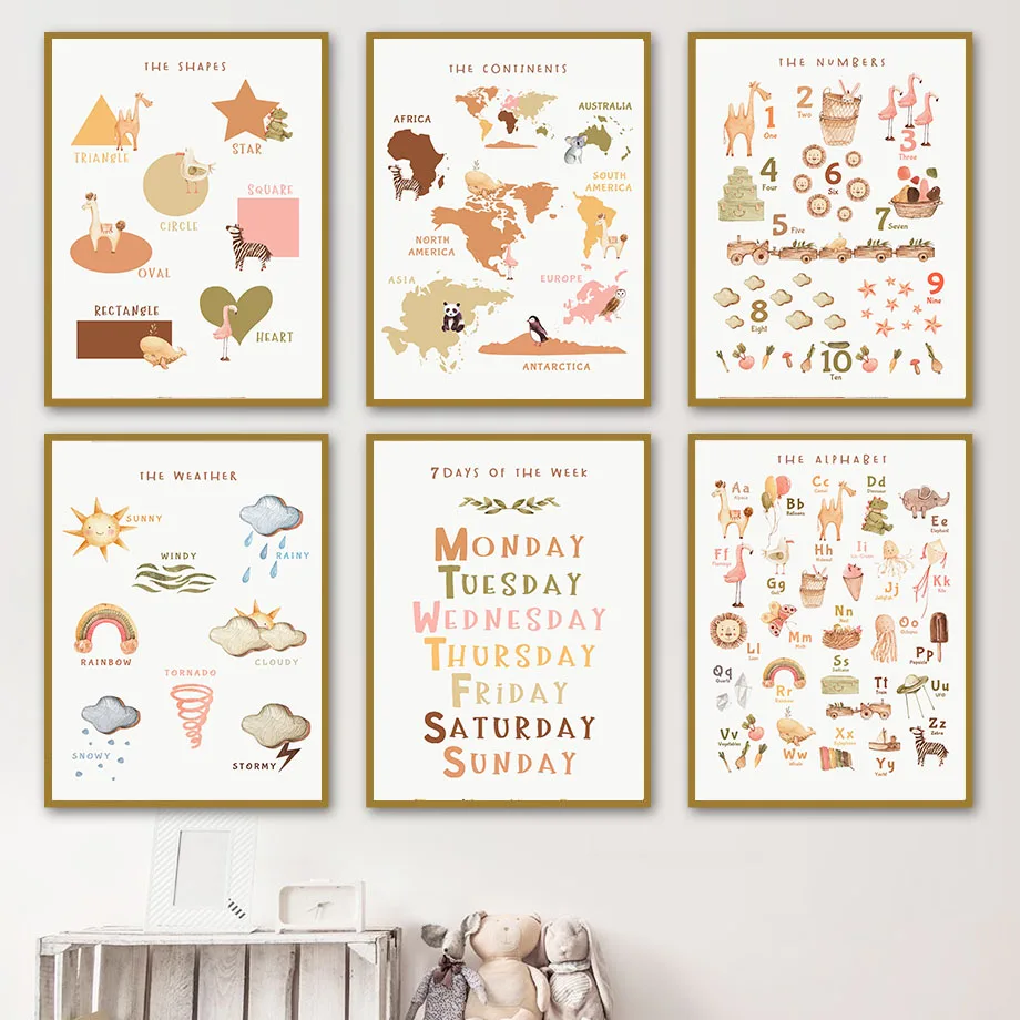 

Alphabet Shapes Continents Weather Science Nordic Posters And Prints Wall Art Canvas Painting Wall Pictures For Kids Room Decor