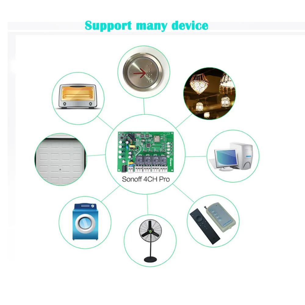SONOFF 4CH Pro R2 беспроводной многоканальный WIFI переключатель для умного дома модуль