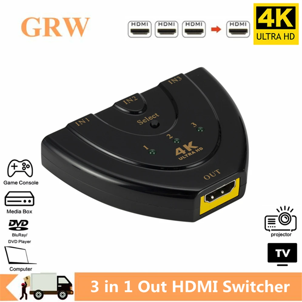 GRWIBEOU HDMI Switcher HDMI Splitter 3 Ports Mini 4K*2K Switch Converter 1080P for DVD HDTV PC Projector 3 in 1 out Port Hub