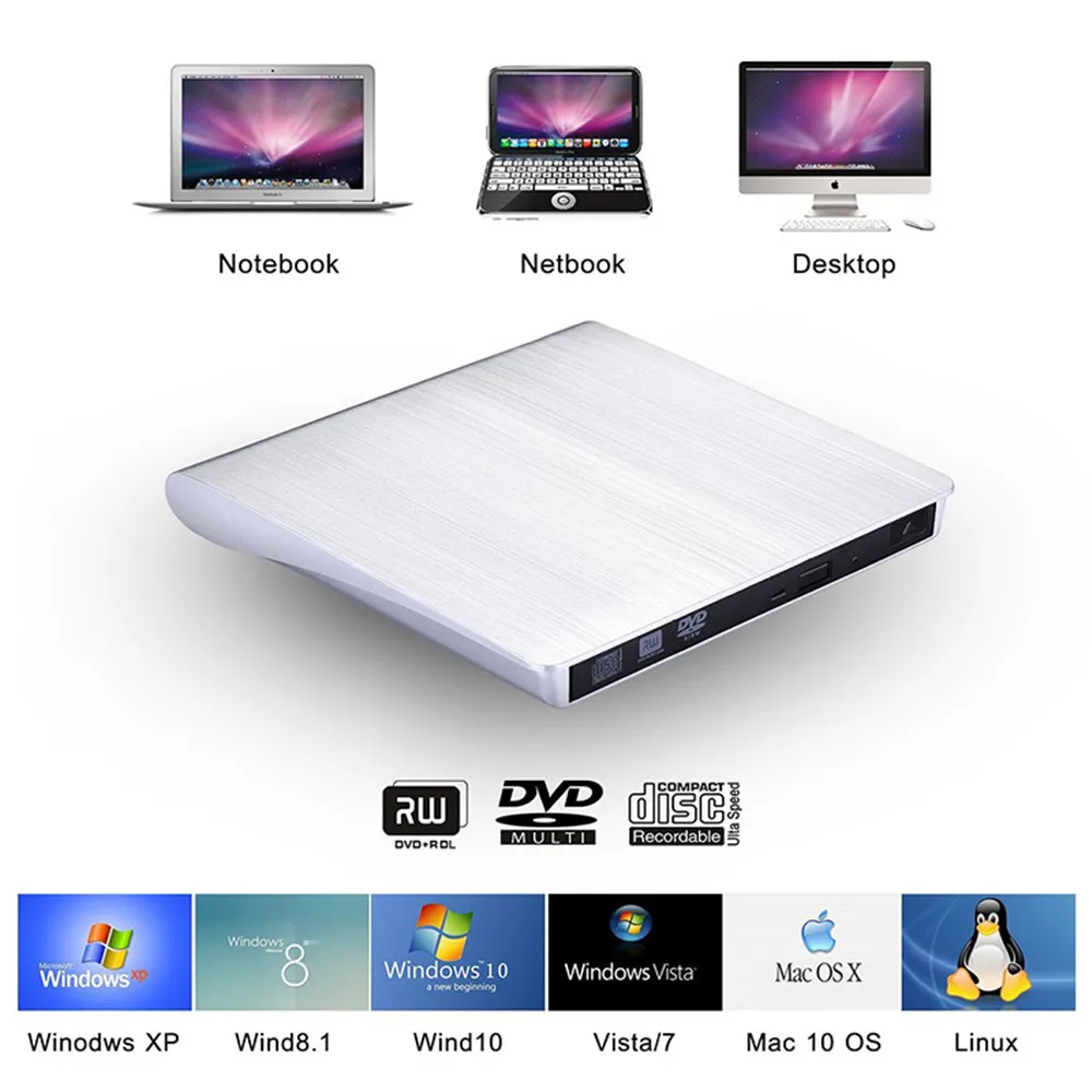YiYaYo USB 3,0 DVD привод компакт-дисков/DVD-RW записывающийся-внешний CD Встроенная память плеер Портативный считыватель для ноутбука hp Компьютер Windows7/8/10