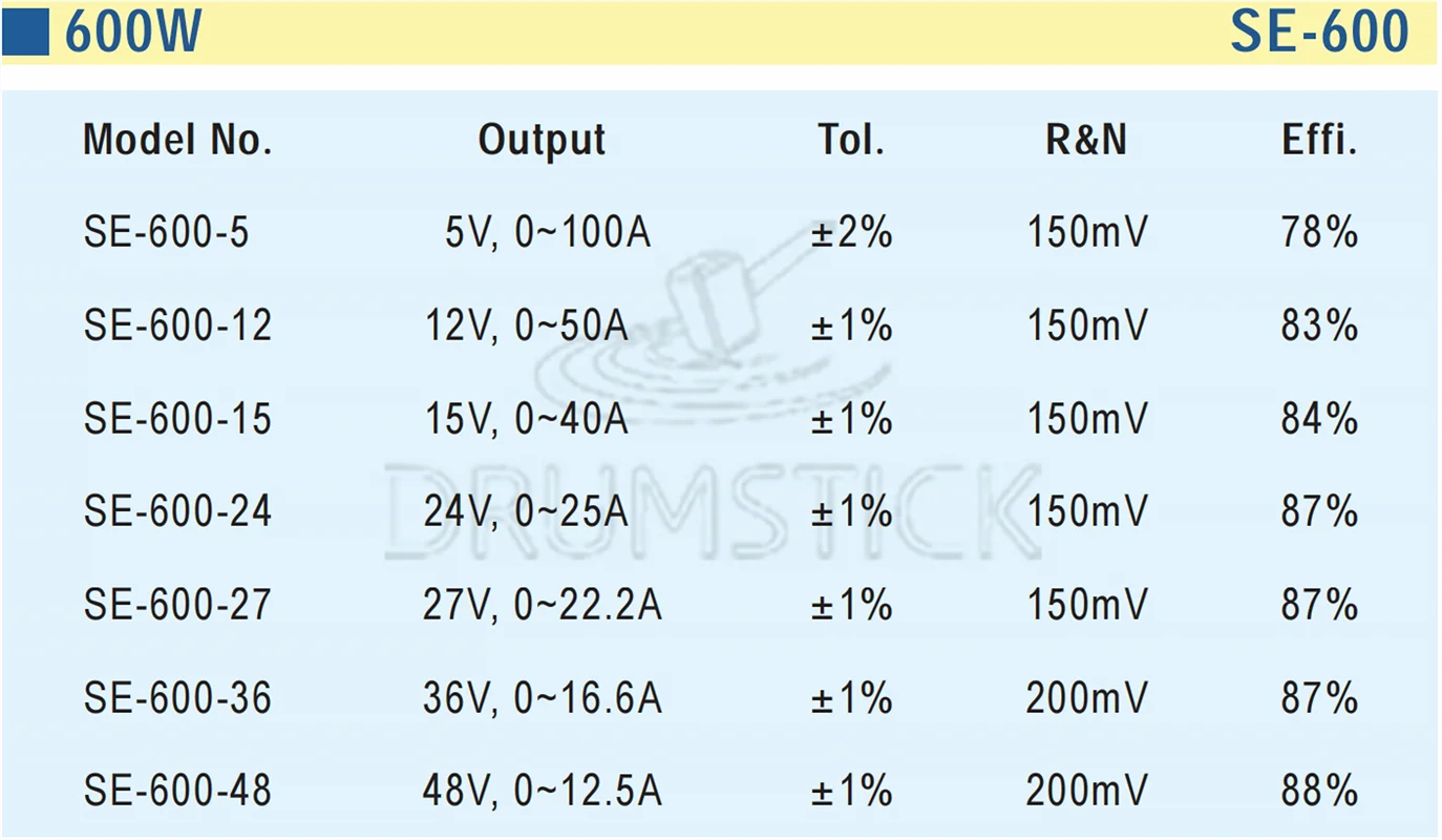 (6 упаковок) Meanwell 600 Вт источник питания SE-600-24V/48 в дисплей светодиодная лента