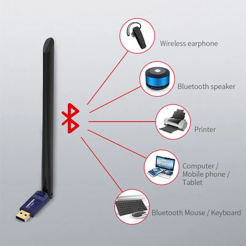 Двухдиапазонный беспроводной wi-fi Bluetooth 650 usb-адаптер 4 2 Мбит/с антенной 6 дБи 5 8 ГГц |