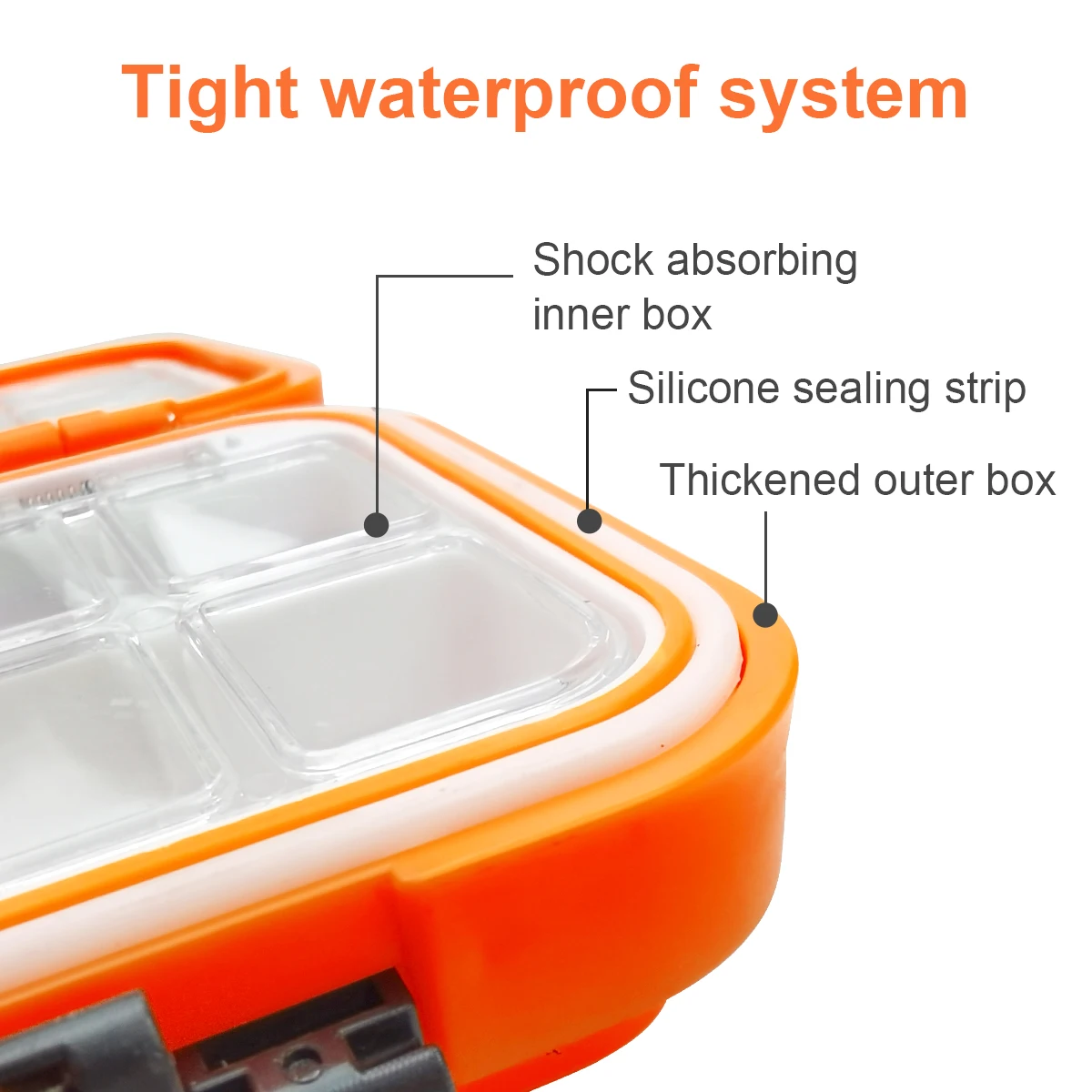 2021 водонепроницаемый бокс для рыболовных снастей двухсторонний приманки