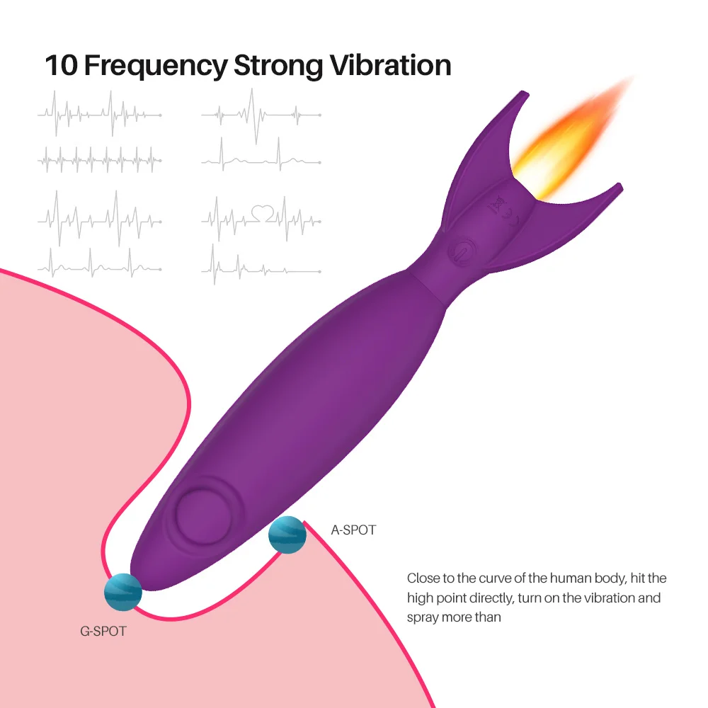 Медицинский силиконовый вибратор для точки G 10 режимов водонепроницаемые умные