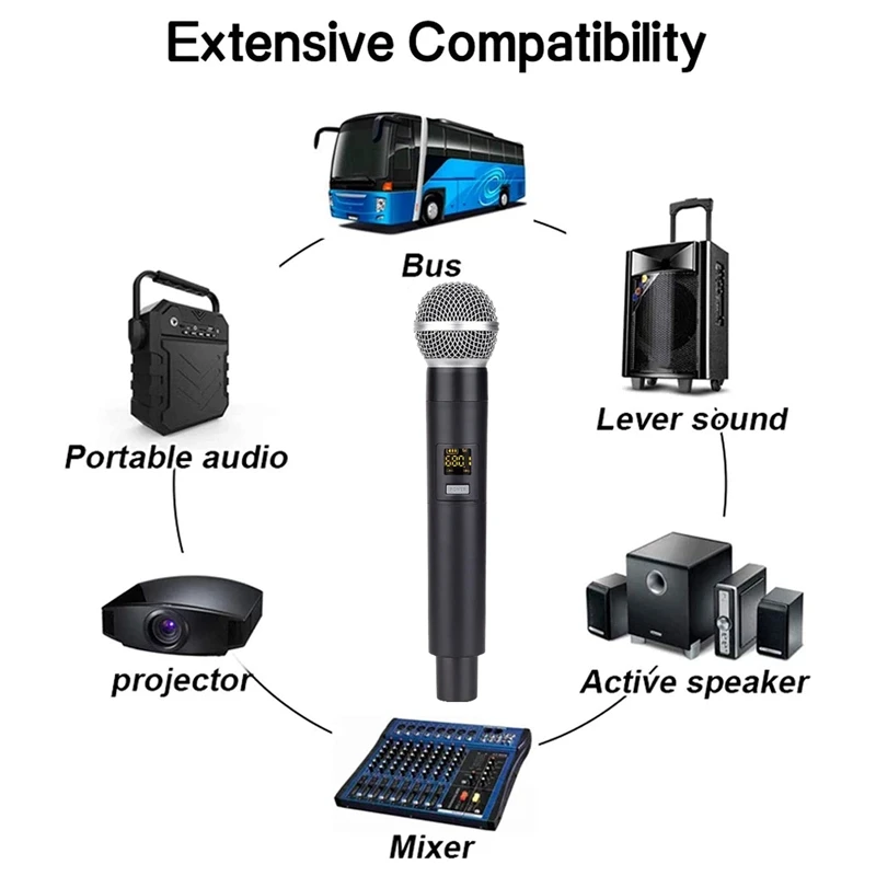 Лучшие предложения беспроводной микрофон динамический с перезаряжаемым