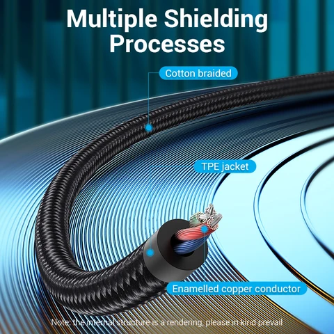 VEnTIOn кабель USB-C на RCA  для усилителя звука