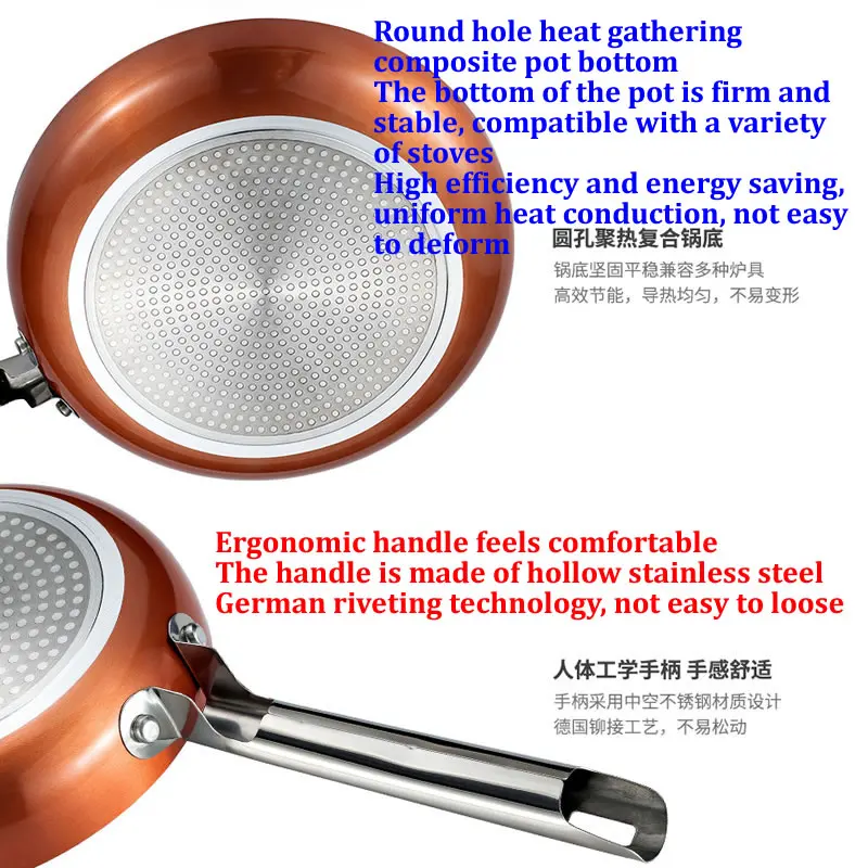 Пособия по кулинарии сковорода подходит для обжаривание яиц и приготовления