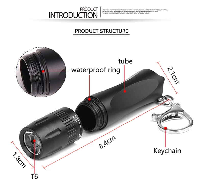 Litwod Z90+ мини-ручка светильник светодиодный светильник вспышка XP-E Q5 Фонарь 1000LM Карманный светильник водонепроницаемый фонарь AAA батарея светодиодный для кемпинга