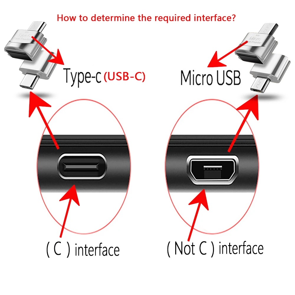 

Electop SD Card Reader USB C Card Reader OTG Micro USB Type C Card Reader laptop TF SD Memory Card Reader for MacBook Xiaomi