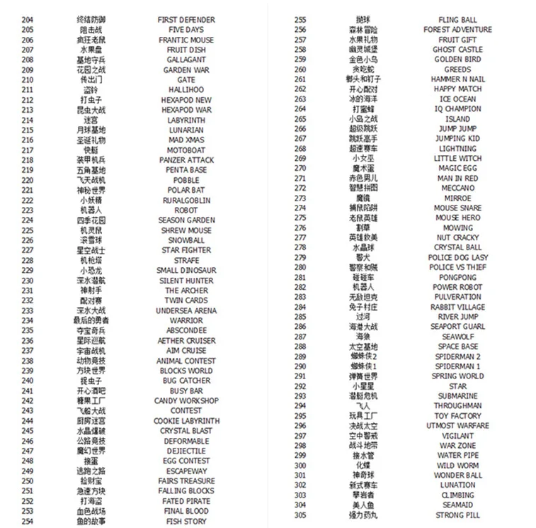 400 В 1 игры мини портативный игровой плеер Ретро видео консоль 8 бит 3," цветной ЖК-экран Gameboy ТВ консоль