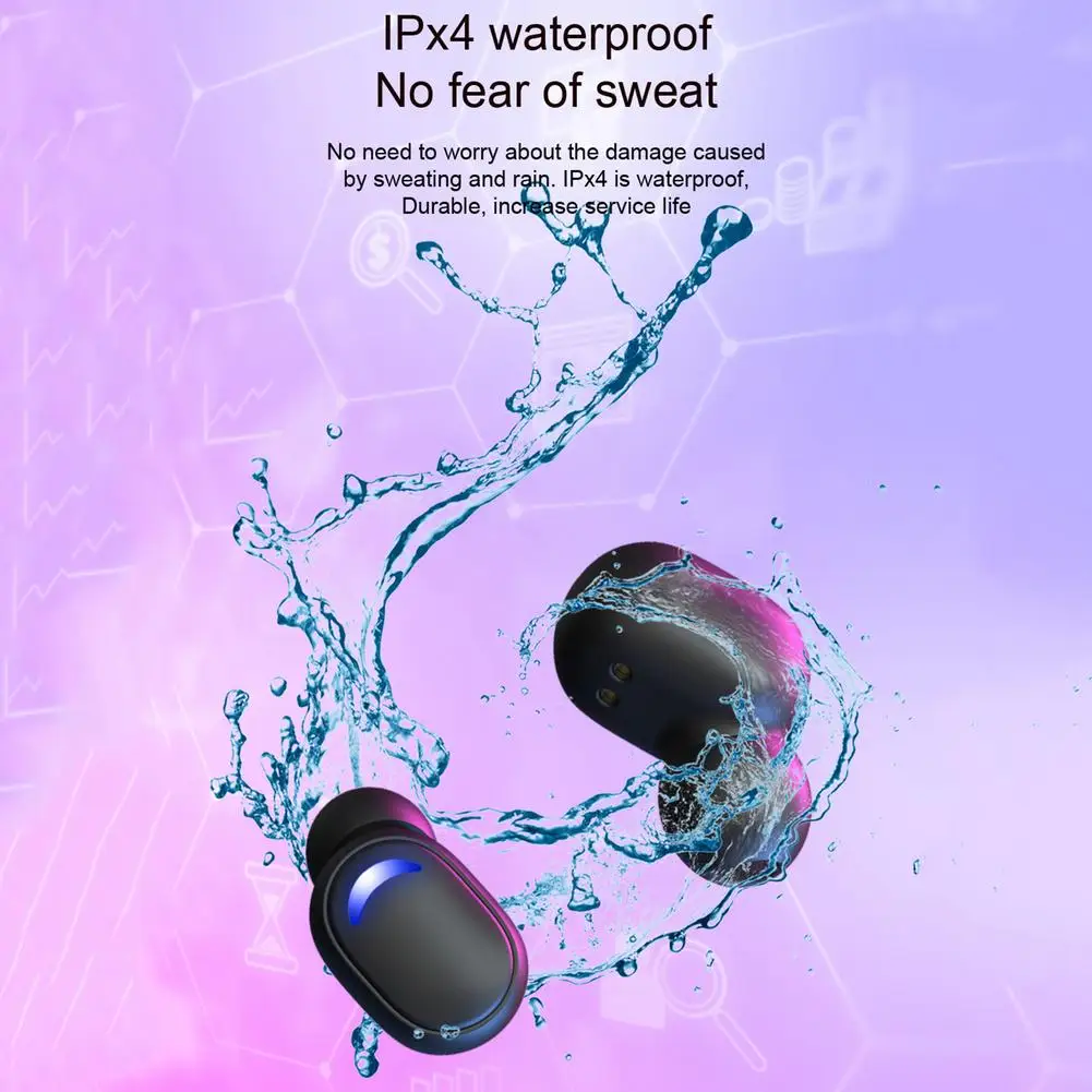 TWS Wireless Earphone Black Bluetooth 5.1 Game Headset Support HFP HSP A2DP AVRCP Noise-canceling Headphones Dropshipping | Электроника