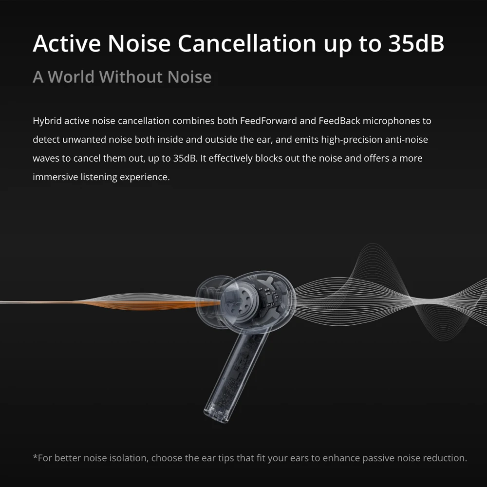 realme buds air pro global version tws earphone earbuds anc enc active noise cancellation 35db 25hrs playback quick charge free global shipping