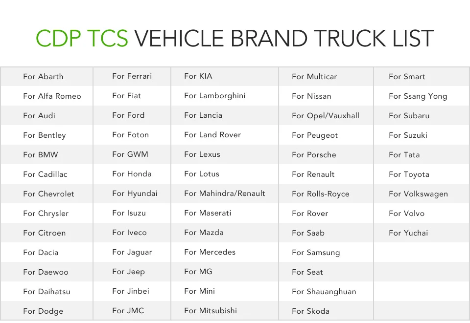 TCS Multidiag+ pro Bluetooth. R0 Keygen V3.0 реле NEC 9241A чип Obd2 сканер автомобильный грузовик диагностический инструмент