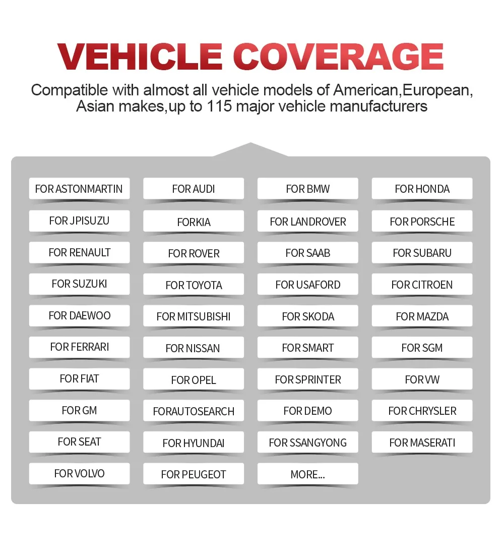 

THINKCAR THINKTOOL Pro Super Diagnostic Instrument Automotive System Diagnosis Maintenance ECU Coding Key Fob Program
