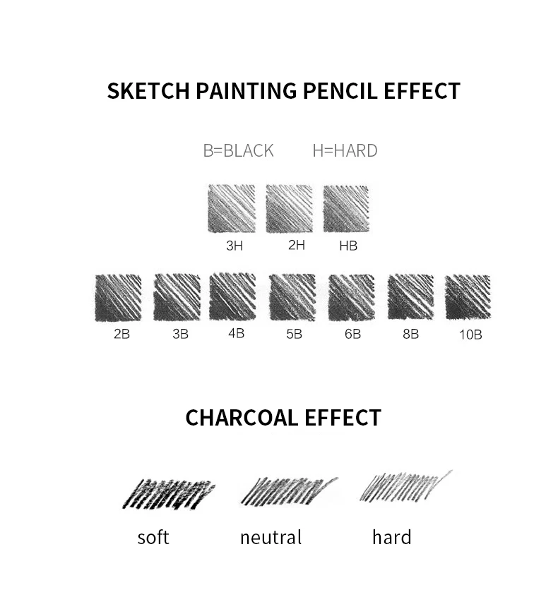 30Pcs Sketch Painting Set With Iron Box Stuends Sketch Drawing Pencils Charcoal Earser Extender Utility Knife Stationery Set