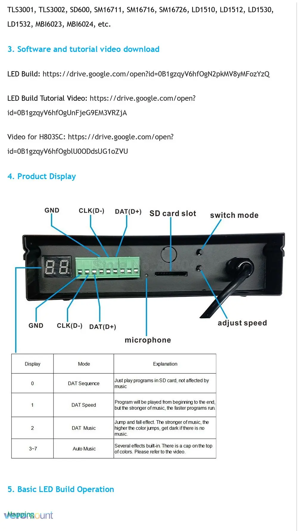 H803SC 2560 пикселей sd-карта RGB светодиодный контроллер DMX512 WS2812 микрофон и аудио кабель вход программируемый светодиодный музыкальный контроллер