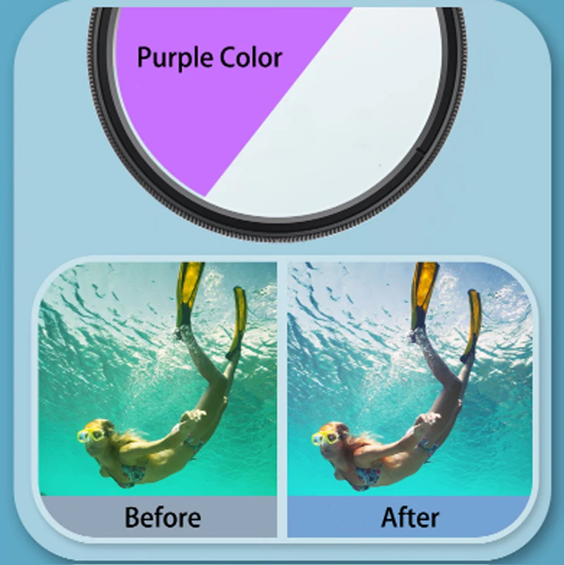 Макрообъектив 16X HD + красный/фиолетовый фильтр для дайвинга 58 мм кольцо адаптер