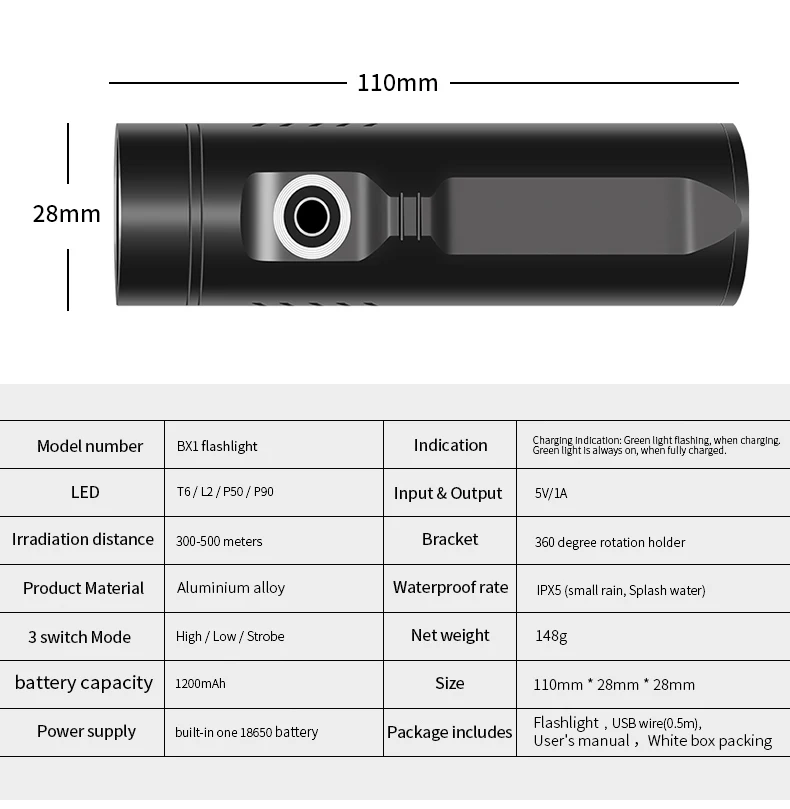 Poerful LED Flashlight P90.2 P50 L2 T6 Tactical Rechargeable Built in 3200mAh for Camping Riding | Лампы и освещение