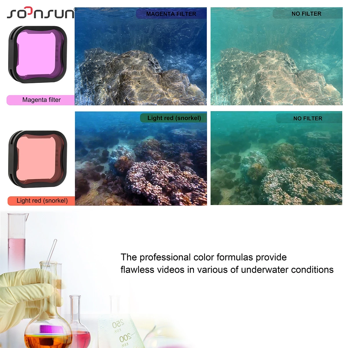 SOONSUN CPL ND8 ND16 ND32 поляризатор фильтр для GoPro Hero 7 6 5 Black Go Pro ND фильтры объектива