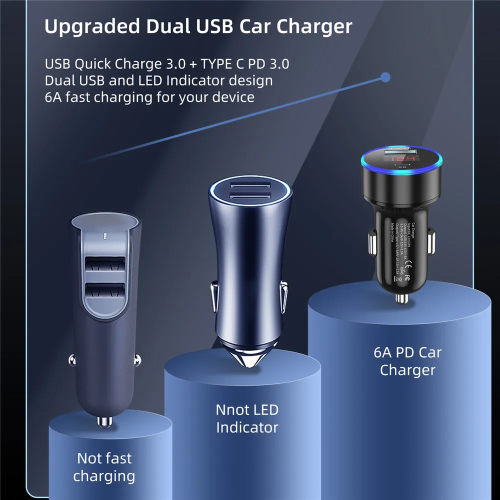 Автомобильное зарядное устройство 6A USB Quick Charge 4 0 QC3.0 Type C мобильный телефон PD 36 Вт