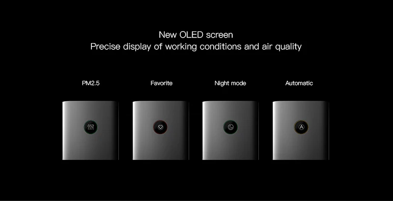 Xiaomi очиститель воздуха Pro Интеллектуальный OLED дисплей CADR 500m3/h 60m3 беспроводной Смартфон приложение управление бытовая техника