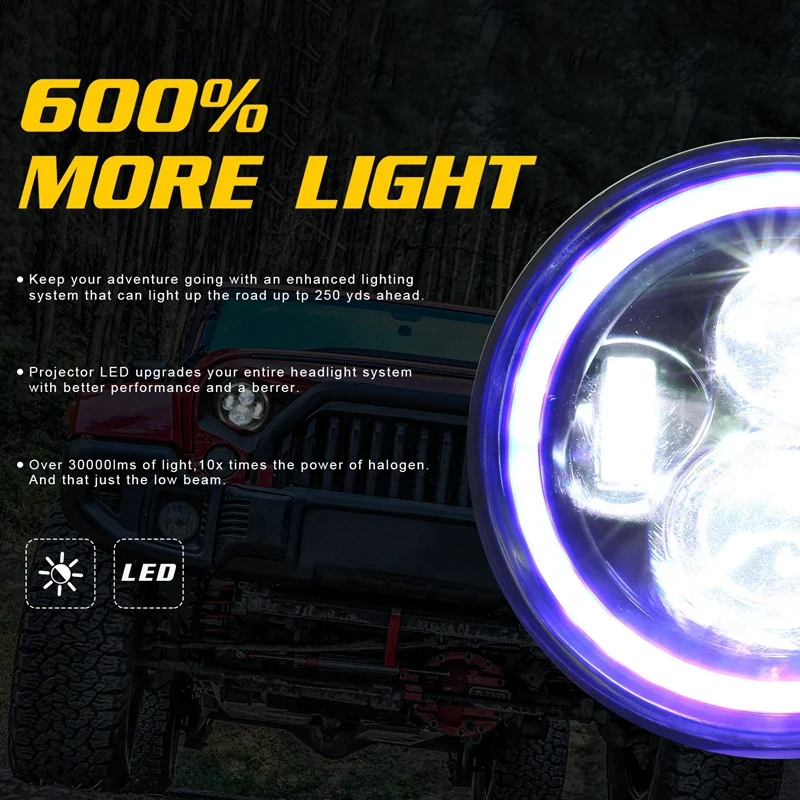7 дюймов 150 Вт круглые светодиодные фары дальнего и ближнего света с синим Halo
