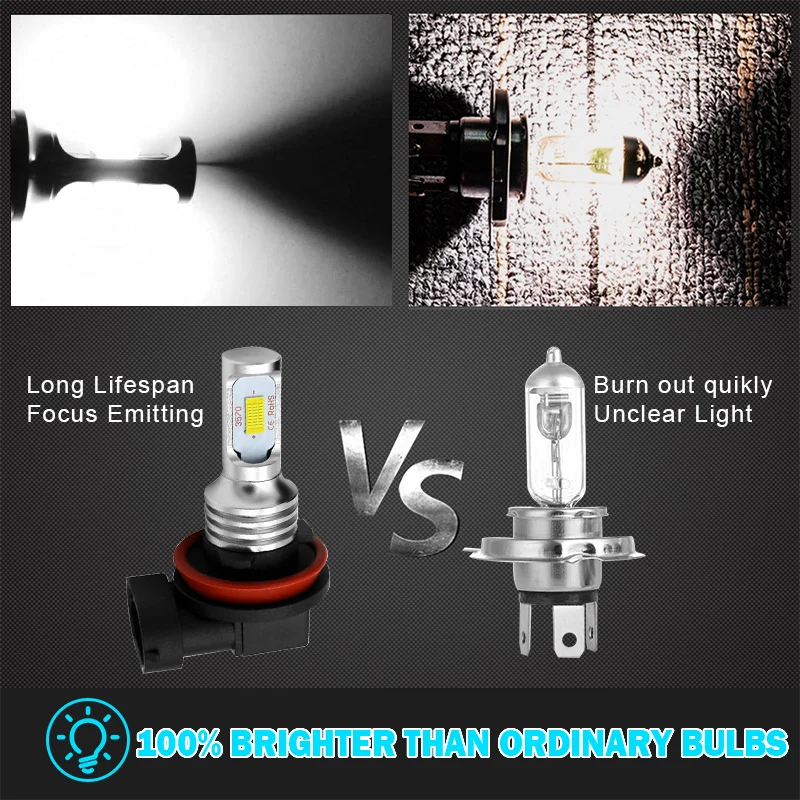 Пара автомобилей Мини светодиодный туман светильник лампы H7 H8 H11 HB3 9005 HB4 9006 1000LM DRL