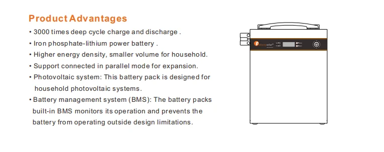 

12 v lithium ion battery 100ah 150ah 200ah lithium-ion battery pack