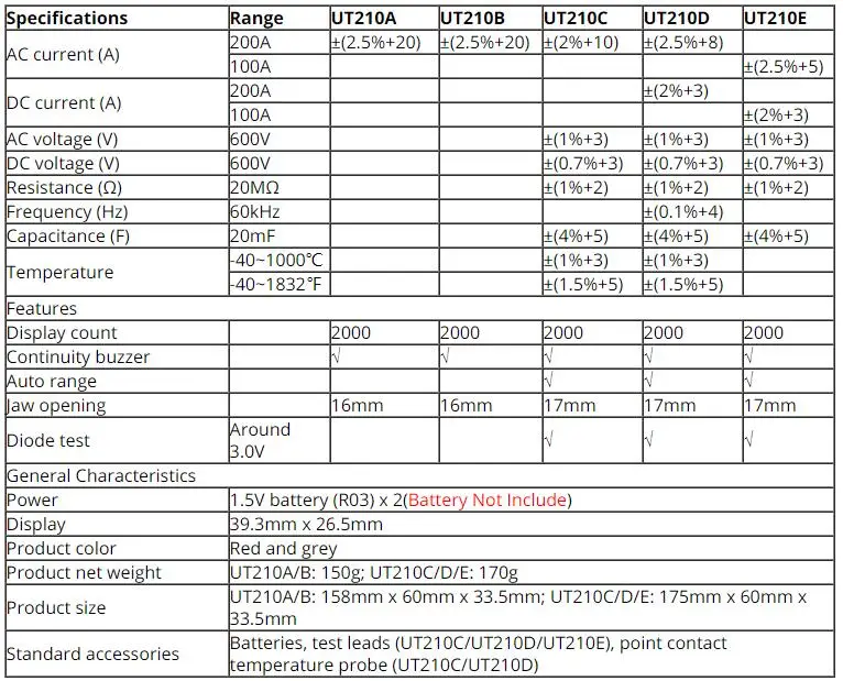 UNI-T UT210A UT210B UT210C UT210D UT210E True RMS мини Цифровые токовые клещи переменного/постоянного тока Напряжение Авто Диапазон VFC Емкость