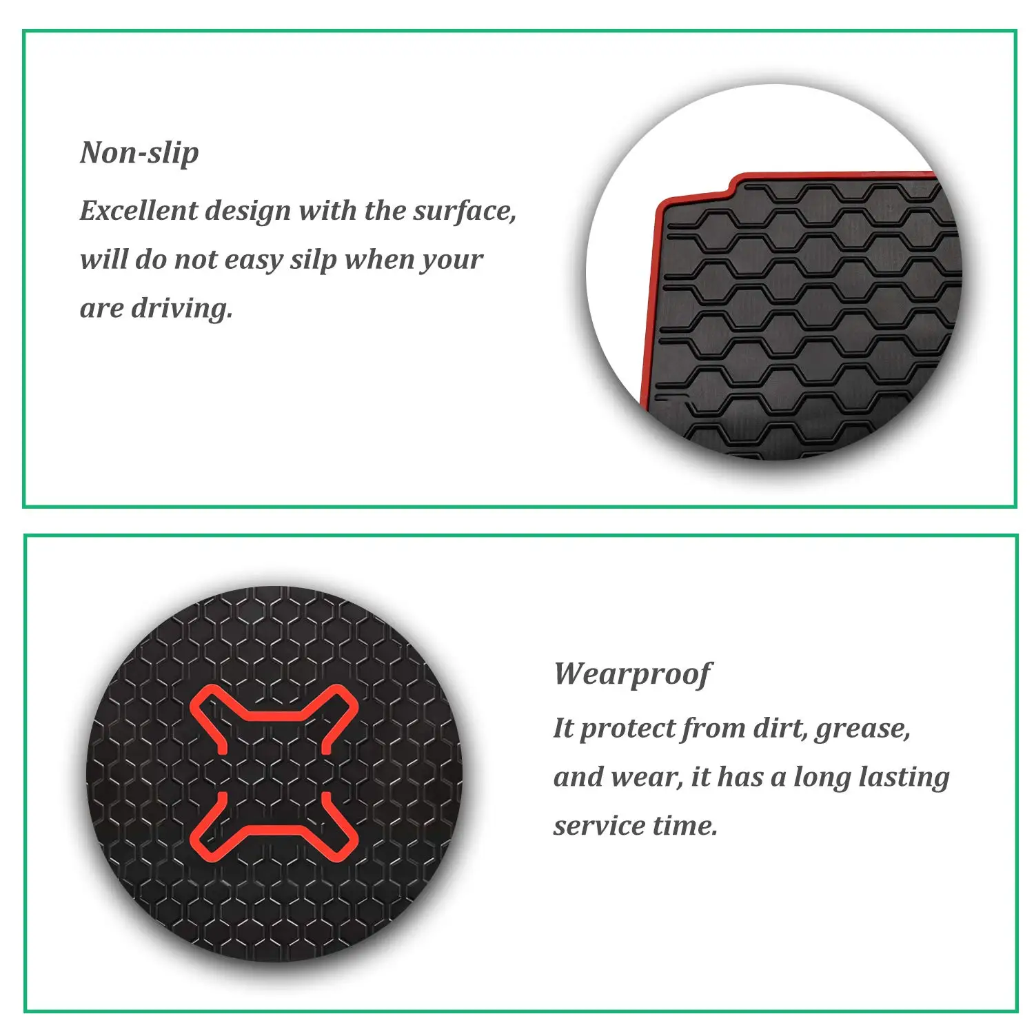 Резиновый поднос для багажника напольный коврик защиты 2016 2017 2018 2019 Jeep Renegade |