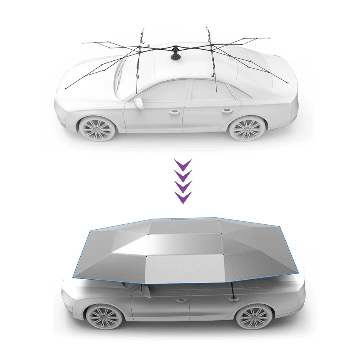 Waterproof Anti UV Full Automatic Outdoor Car Vehicle Tent Umbrella Sunshade Roof Cover Sun Shade Cloth Replaceable | Автомобили и