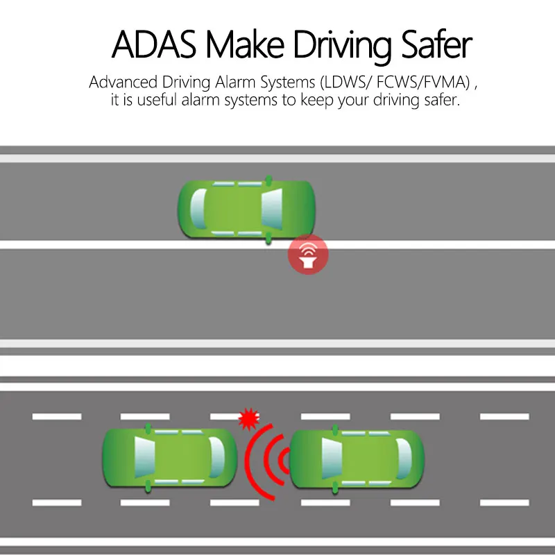 Зеркало видеорегистратор с тремя камерами 2 Гб + 32 ГБ 4G Android HD 1080P|Видеозеркало для