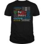 Мужская футболка мужская футболка Теория Большого Взрыва футболка Limted Edition 1432 женская футболка