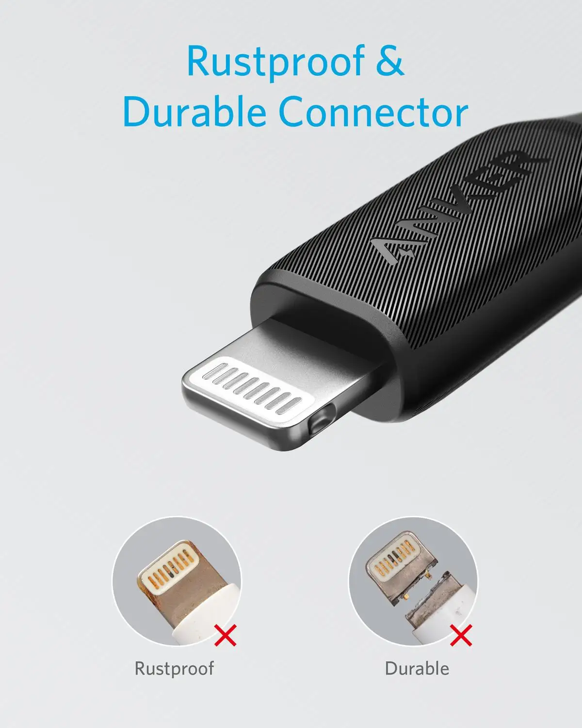 Кабель Anker с USB C на Lightning (3 фута) сертифицированный MFi кабель Powerline III для быстрой